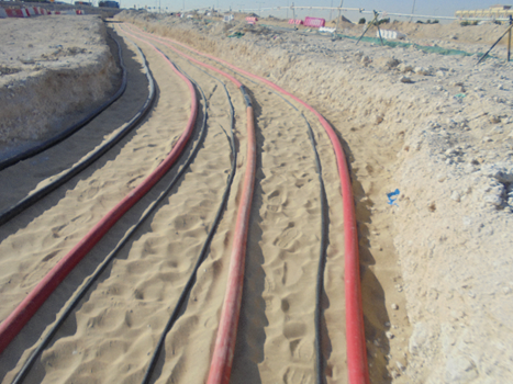 HV, MV, LV & ELV cable laying works